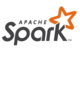sparkBOARDS: Free Trial